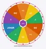 Roda da Sorte welfare icon